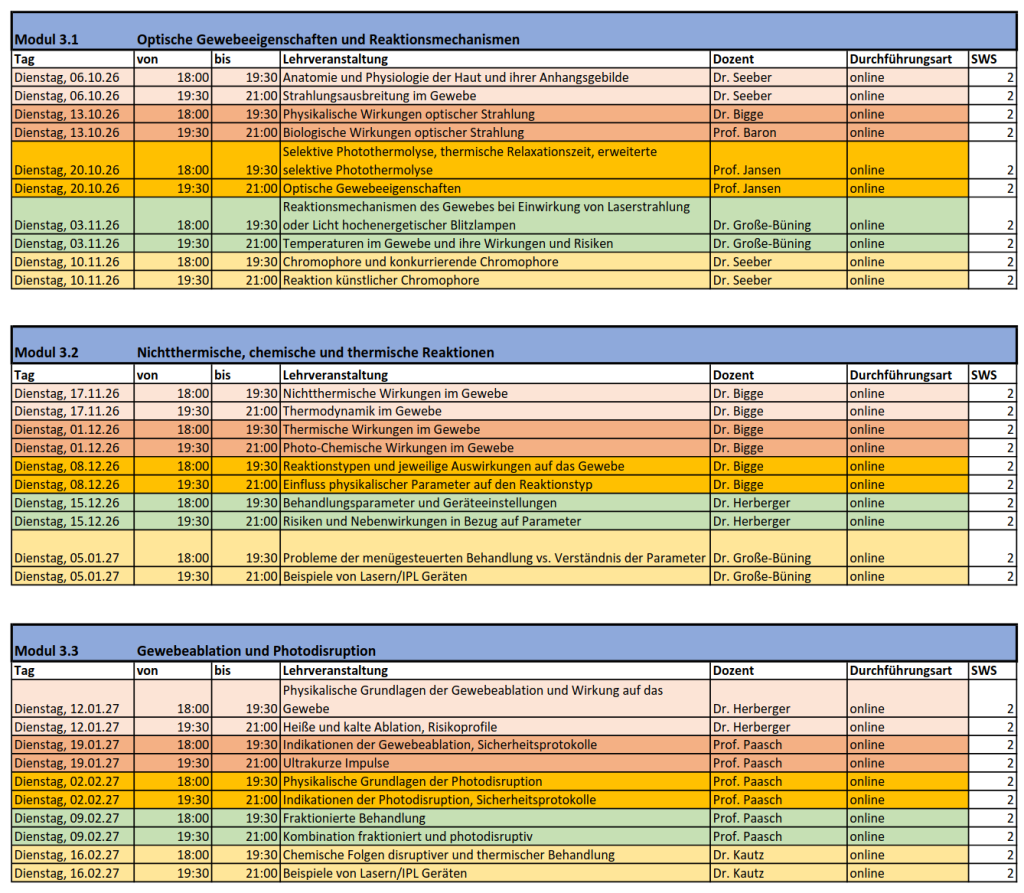 Modul 3